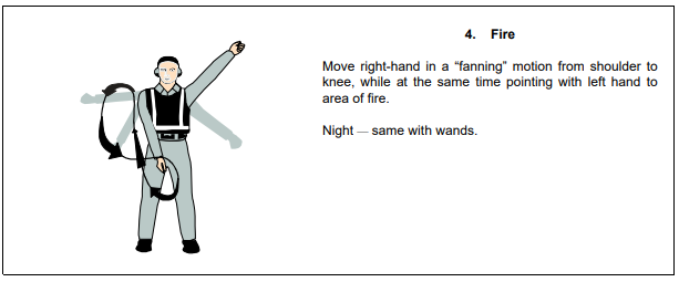 ove right-hand in a ‘fanning’ motion from shoulder to knee, while at the same time pointing with left hand to area of fire. Night — same with wands.